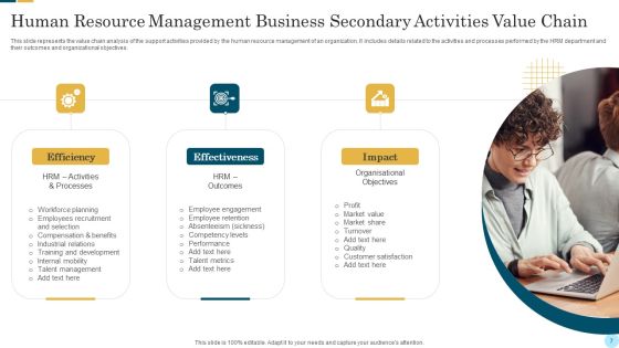 Secondary Activities Ppt PowerPoint Presentation Complete Deck With Slides Slide07