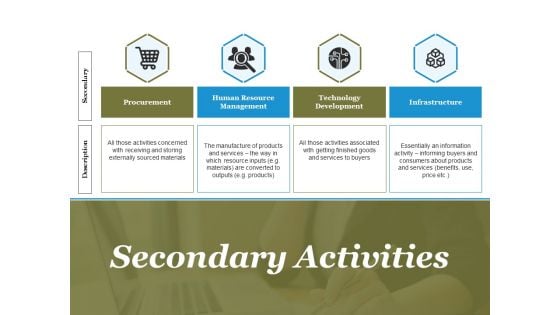 Secondary Activities Ppt PowerPoint Presentation Icon Inspiration