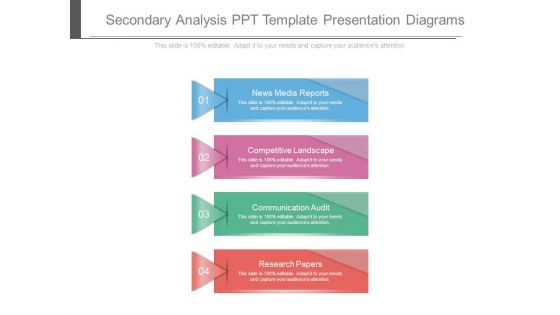 Secondary Analysis Ppt Template Presentation Diagrams Secondary Analysis Ppt Template Presentation Diagrams