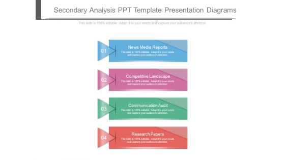 Secondary Analysis Ppt Template Presentation Diagrams