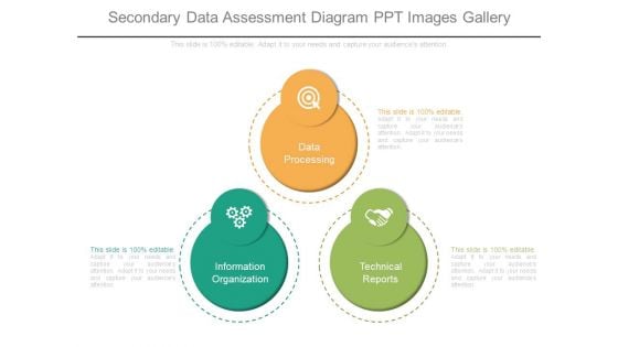 Secondary Data Assessment Diagram Ppt Images Gallery Secondary Data Assessment Diagram Ppt Images Gallery
