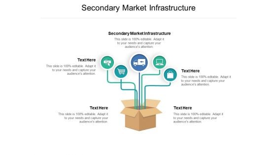 Secondary Market Infrastructure Ppt PowerPoint Presentation Show Elements Cpb Pdf