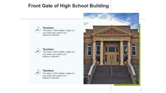 Secondary School Brainstorming Project Ppt PowerPoint Presentation Complete Deck Slide03