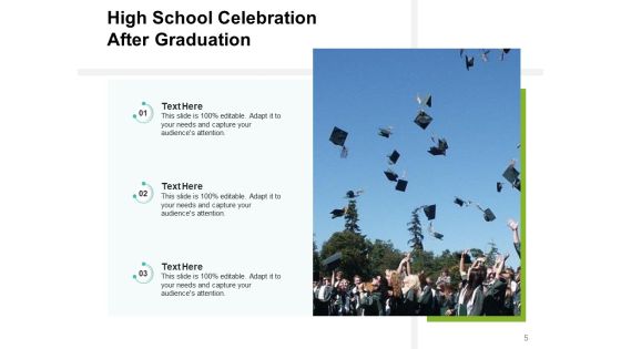 Secondary School Brainstorming Project Ppt PowerPoint Presentation Complete Deck Slide05