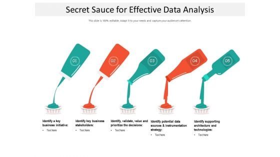 Secret Sauce For Effective Data Analysis Ppt PowerPoint Presentation Gallery Graphics Example PDF