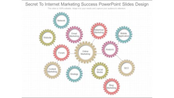 Secret To Internet Marketing Success Powerpoint Slides Design