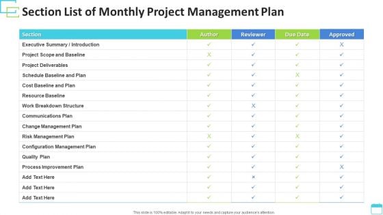 Section List Of Monthly Project Management Plan Summary PDF Section List Of Monthly Project Management Plan Summary PDF