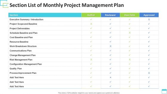 Section List Of Monthly Project Management Plan Summary PDF