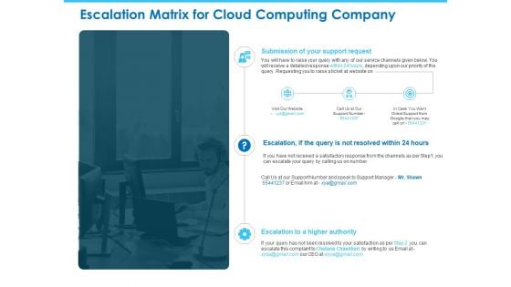 Sector Wise Escalation Grid Escalation Matrix For Cloud Computing Company Information PDF