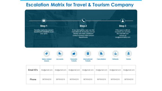 Sector Wise Escalation Grid Escalation Matrix For Travel And Tourism Company Portrait PDF