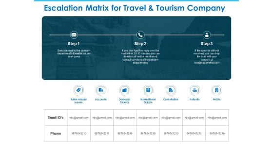 Sector Wise Escalation Grid Escalation Matrix For Travel And Tourism Company Portrait PDF Sector Wise Escalation Grid Escalation Matrix For Travel And Tourism Company Portrait PDF