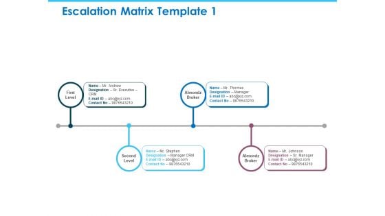 Sector Wise Escalation Grid Escalation Matrix Ppt Infographics Portrait PDF