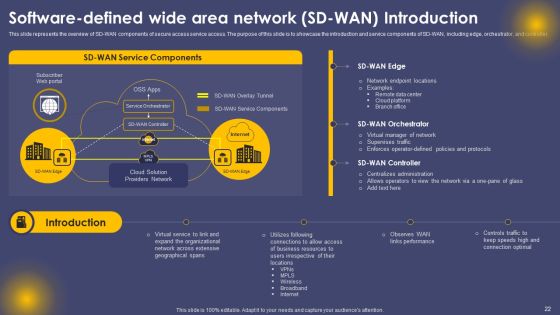 Secure Access Service Edge Cloud Security Model Ppt PowerPoint Presentation Complete Deck With Slides Slide22