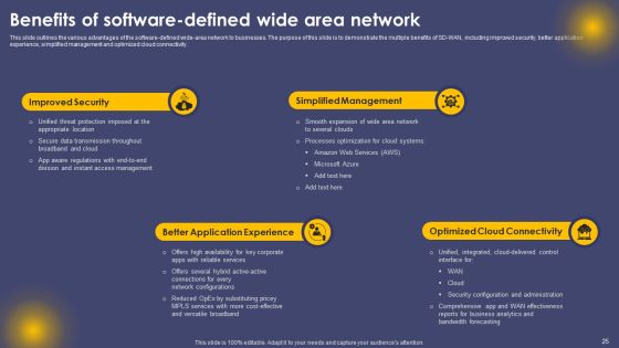 Secure Access Service Edge Cloud Security Model Ppt PowerPoint Presentation Complete Deck With Slides Slide25