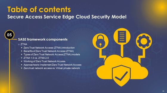 Secure Access Service Edge Cloud Security Model Ppt PowerPoint Presentation Complete Deck With Slides Slide31
