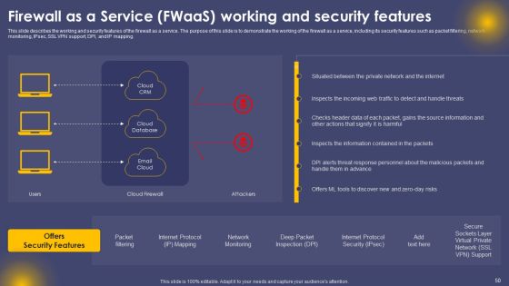 Secure Access Service Edge Cloud Security Model Ppt PowerPoint Presentation Complete Deck With Slides Slide50