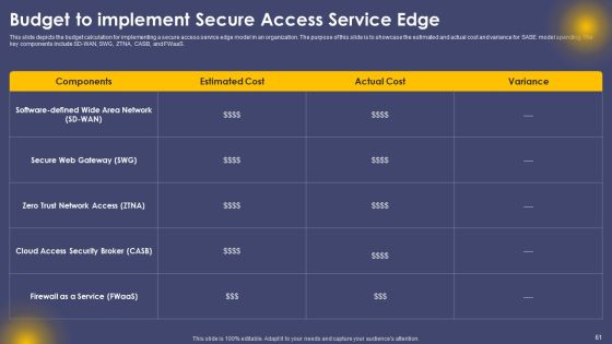 Secure Access Service Edge Cloud Security Model Ppt PowerPoint Presentation Complete Deck With Slides Slide61