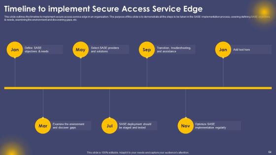 Secure Access Service Edge Cloud Security Model Ppt PowerPoint Presentation Complete Deck With Slides Slide64