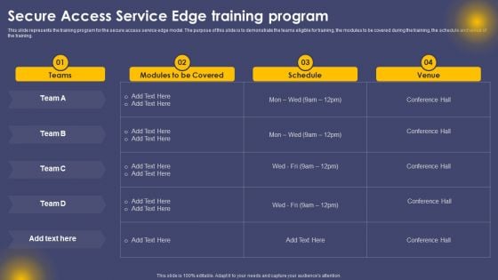 Secure Access Service Edge Training Program Ppt Summary Samples PDF