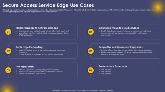 Secure Access Service Edge Use Cases Ppt Outline Images PDF