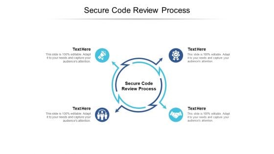 Secure Code Review Process Ppt PowerPoint Presentation Layouts Examples Cpb