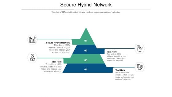 Secure Hybrid Network Ppt PowerPoint Presentation Ideas Slides Cpb