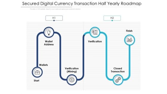 Secured Digital Currency Transaction Half Yearly Roadmap Portrait