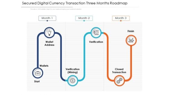 Secured Digital Currency Transaction Three Months Roadmap Graphics