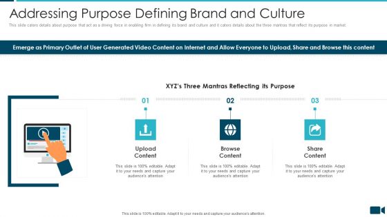 Secured Video Hosting Platform Investor Capital Funding Addressing Purpose Defining Brand And Culture Graphics PDF