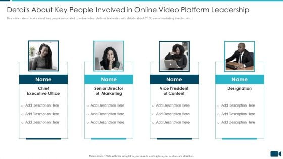 Secured Video Hosting Platform Investor Capital Funding Details About Key People Involved In Online Video Platform Leadership Themes PDF