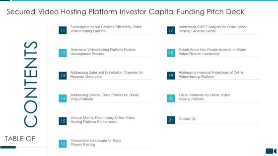 Secured Video Hosting Platform Investor Capital Funding Table Of Content Pictures PDF Secured Video Hosting Platform Investor Capital Funding Table Of Content Pictures PDF