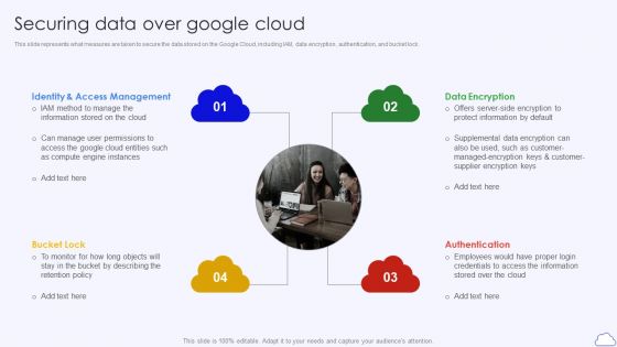 Securing Data Over Google Cloud Google Cloud Computing System Professional PDF