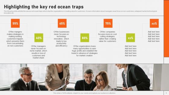 Securing Market Leadership Through Competitive Excellence Highlighting The Key Red Ocean Traps Guidelines PDF