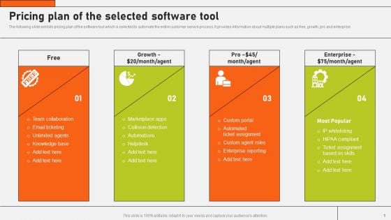 Securing Market Leadership Through Competitive Excellence Pricing Plan Of The Selected Software Tool Themes PDF