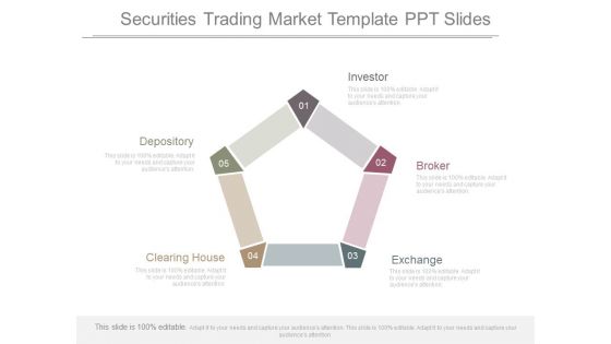 Securities Trading Market Template Ppt Slides