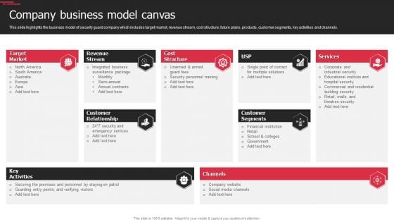 Security Agency Business Profile Company Business Model Canvas Topics PDF Security Agency Business Profile Company Business Model Canvas Topics PDF