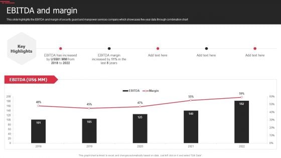 Security Agency Business Profile Ebitda And Margin Pictures PDF