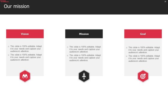 Security Agency Business Profile Ppt PowerPoint Presentation Complete With Slides Slide37