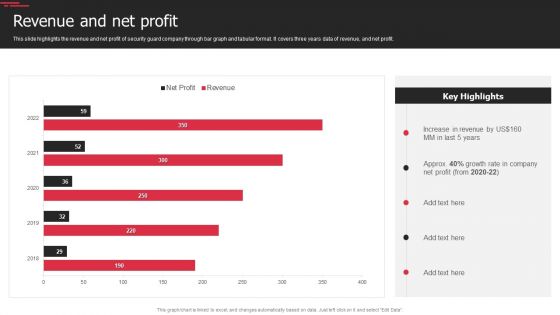 Security Agency Business Profile Revenue And Net Profit Structure PDF