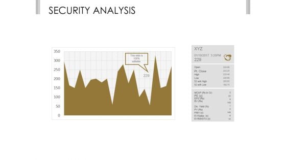 Security Analysis Ppt PowerPoint Presentation Deck