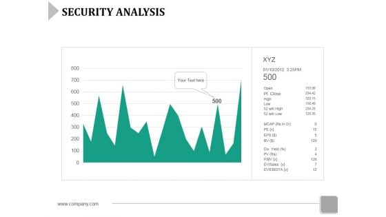 Security Analysis Ppt Powerpoint Presentation File Tips