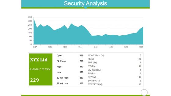 Security Analysis Ppt PowerPoint Presentation Infographic Template Shapes Security Analysis Ppt PowerPoint Presentation Infographic Template Shapes