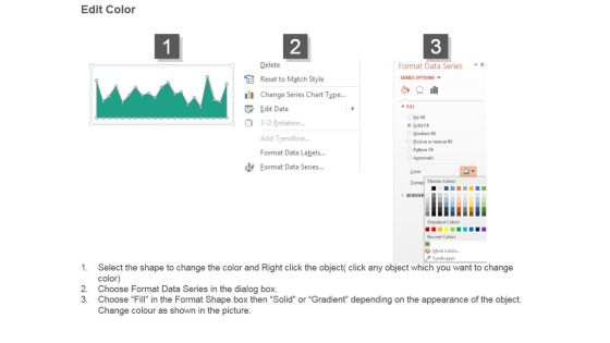 Security Analysis Summary Chart Presentation Images Slide03