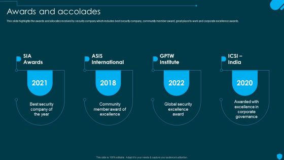 Security And Human Resource Services Business Profile Awards And Accolades Elements PDF Security And Human Resource Services Business Profile Awards And Accolades Elements PDF