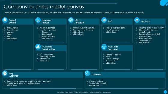 Security And Human Resource Services Business Profile Company Business Model Brochure PDF