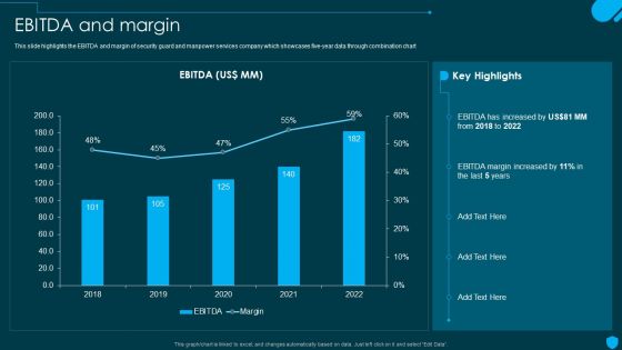 Security And Human Resource Services Business Profile EBITDA And Margin Ideas PDF