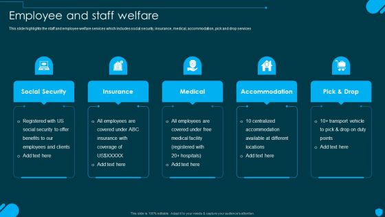 Security And Human Resource Services Business Profile Employee And Staff Welfare Inspiration PDF