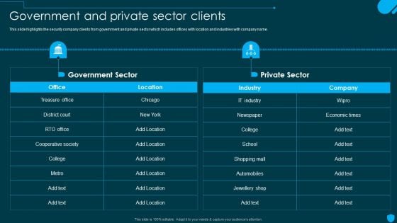 Security And Human Resource Services Business Profile Government And Private Sector Graphics PDF