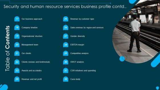Security And Human Resource Services Business Profile Ppt PowerPoint Presentation Complete Deck With Slides Slide03