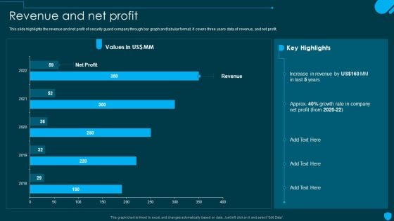 Security And Human Resource Services Business Profile Revenue And Net Profit Designs PDF